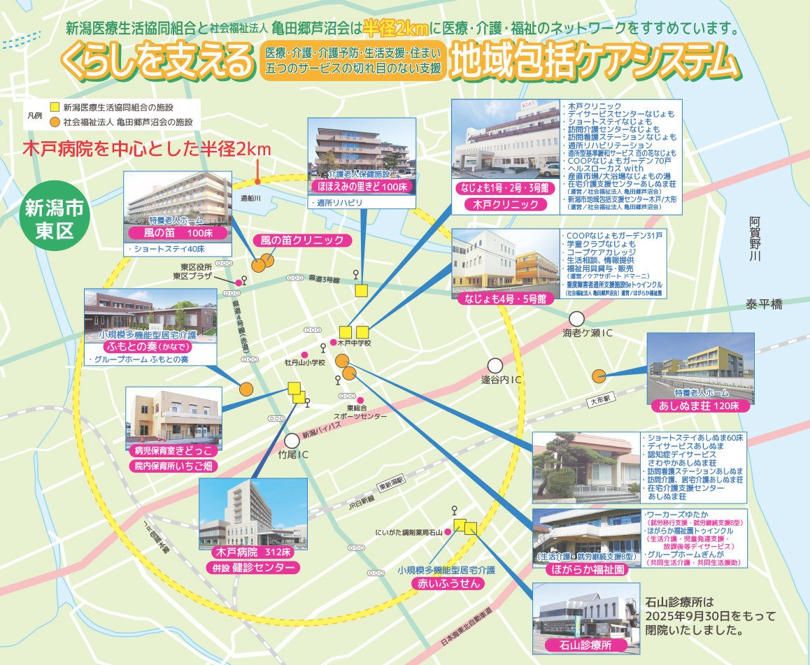 新潟市東区に展開する新潟医療生協と芦沼会の医療・介護・福祉ネットワーク