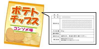 食品の塩分量は表示で確認